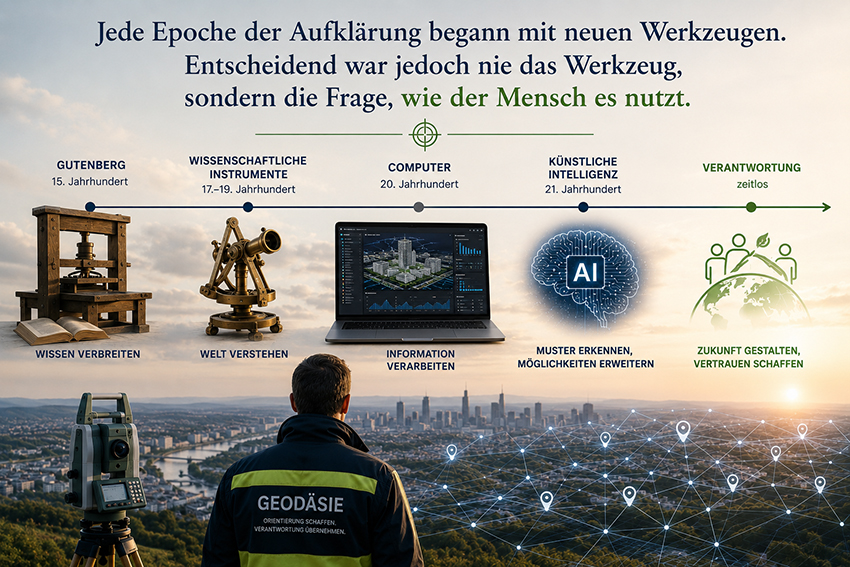 Bild 3: Jede Epoche der Aufklärung begann mit neuen Werkzeugen. Entscheidend war jedoch nie das Werkzeug, sondern die Frage, wie der Mensch es nutzt. Bild: KI-generiert